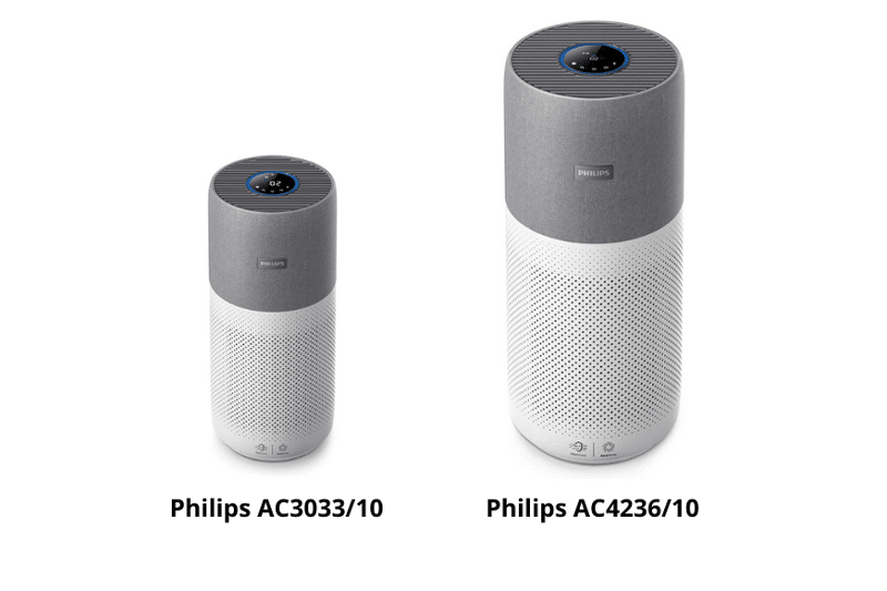 Der Philips Luftreiniger der Series 3000i AC3033/10 und der Series 4000i AC4236/10 für große Räume